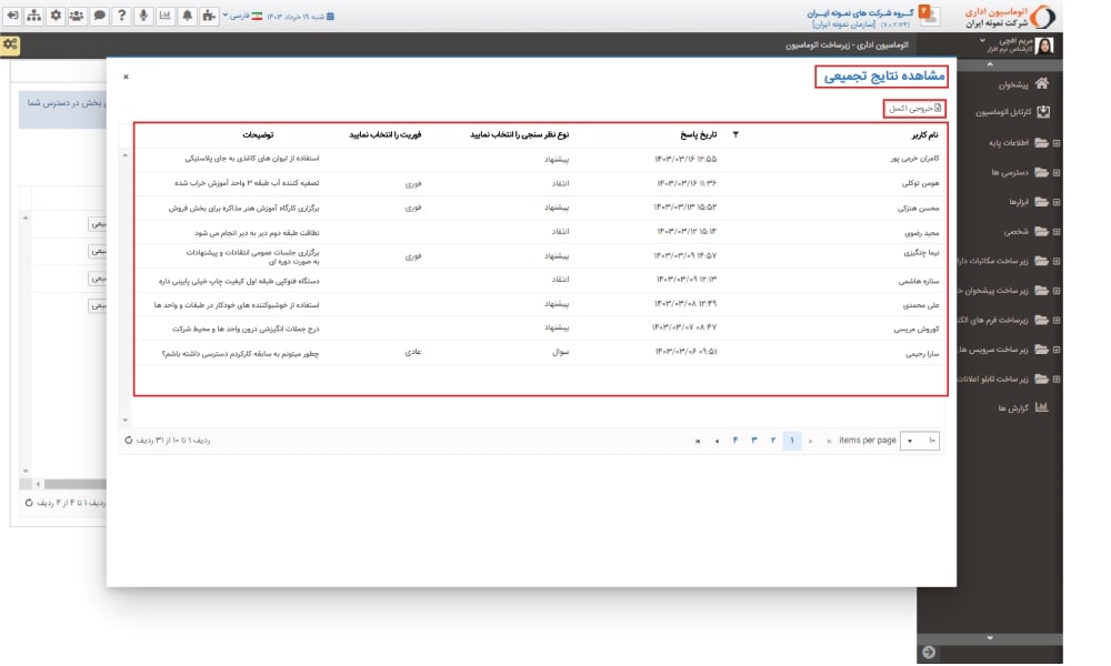 مشاهده اطلاعات به صورت متمرکز در اتوماسیون اداری