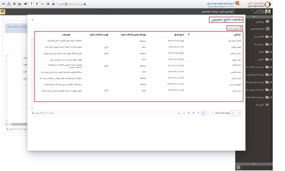 6- مشاهده اطلاعات به صورت متمرکز