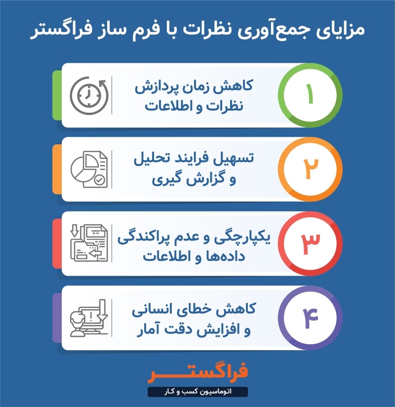 مزایای جمع آوری نظرات با فرم ساز فراگستر