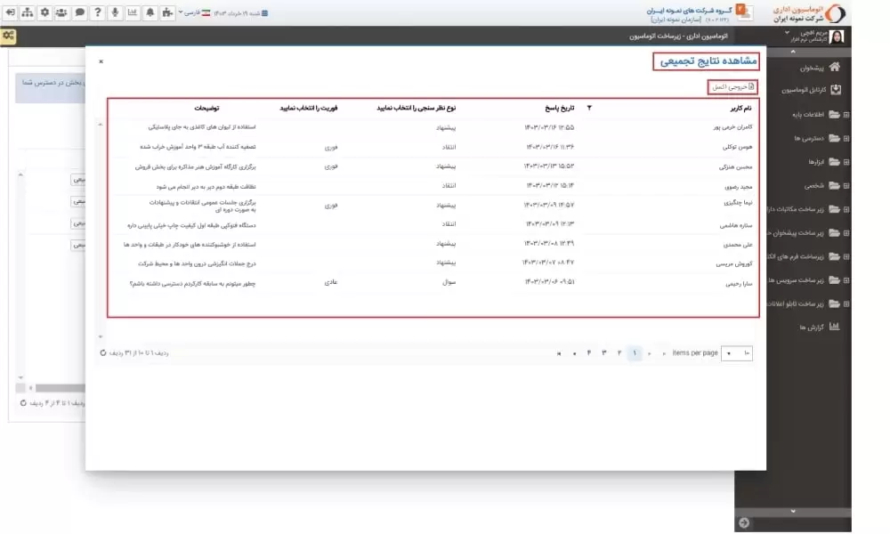 6- مشاهده اطلاعات به صورت متمرکز