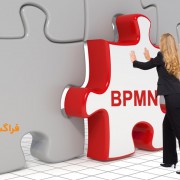 چرا BPMN مهم است؟