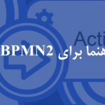 کتاب مدلسازی BPMN 2.0 در کمتر از یک ساعت
