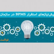 پیش‌نیازهای استقرار BPMS در سازمان‌ها