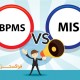 تفاوت راهکار BPMS با نرمافزارهای MIS