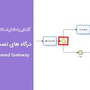 درگاه های تصمیم گیری - Event-Based Gateway