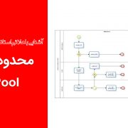 محدوده یا Pool در زبان BPMN چیست؟