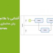 آشنایی با علائم استاندارد زبان BPMN