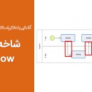 شاخه یا Flow در علائم استاندارد زبان BPMN چیست؟