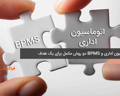 اتوماسیون اداری و BPMS