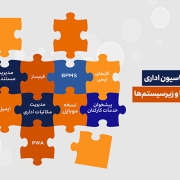 ماژول‌های اتوماسیون اداری