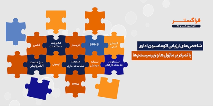 ماژول‌های اتوماسیون اداری