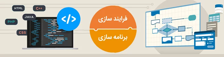 نرم افزار فرایند ساز همان برنامه ساز است؟ | مدیریت فرآیندهای سازمان