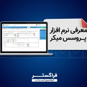 معرفی نرم افزار پروسس میکر