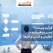 فرآیند چیست؟