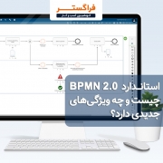 استاندارد BPMN 2.0 چیست