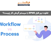 تفاوت نرم افزار BPMS و سیستم گردش کار چیست؟