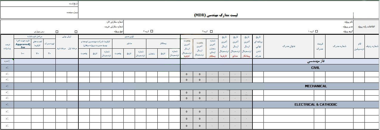 نمونه فرم لیست MDR