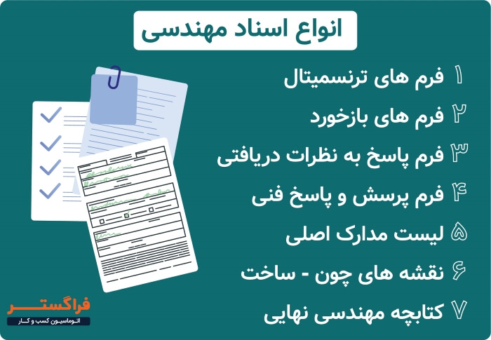 انواع اسناد مهندسی