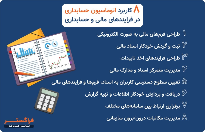 8 کاربرد اتوماسیون حسابداری در فرایندهای مالی و حسابداری