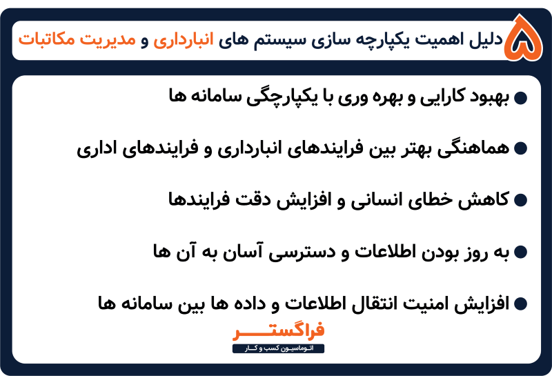 5 دلیل اهمیت یکپارچه سازی سیستم های انبارداری و مدیریت مکاتبات