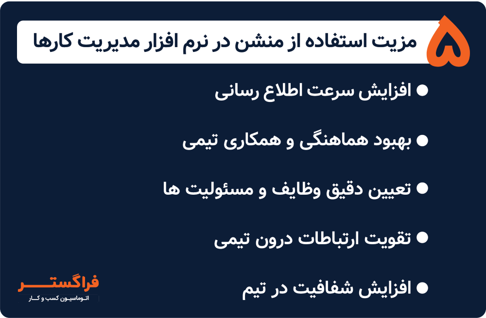 5 مزیت استفاده از منشن در نرم افزار مدیریت کارها