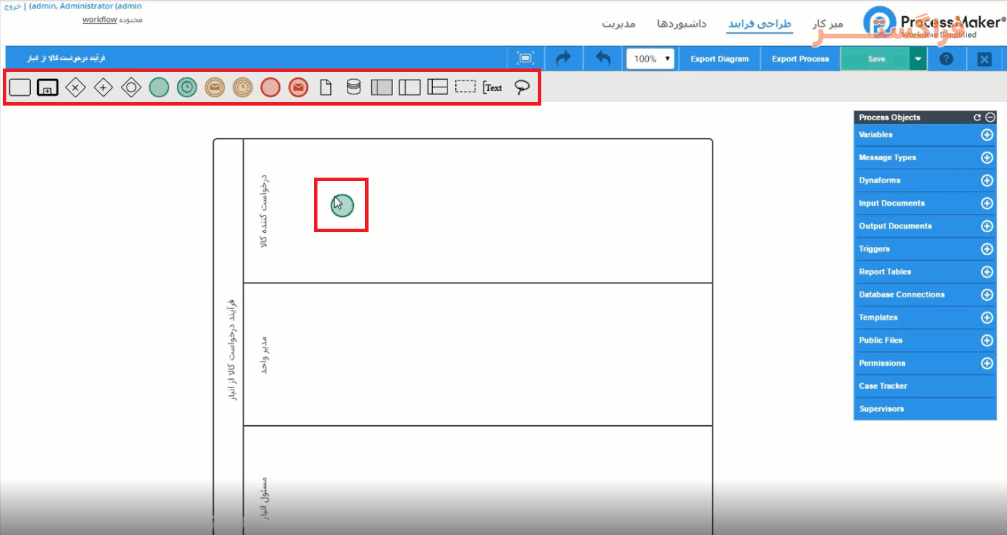 اضافه کردن عناصر فرایند (استاندارد BPMN)
