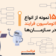 15 نمونه از انواع اتوماسیون فرایند در سازمان ها