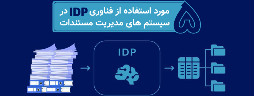 5 مورد استفاده از فناوری IDP در سیستم های مدیریت مستندات