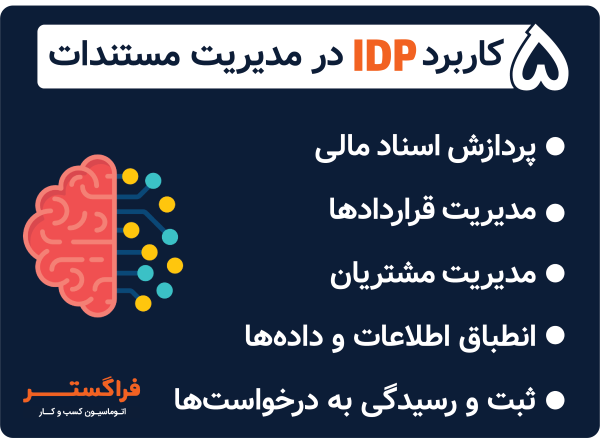 5 کاربرد IDP در حوزه مدیریت مستندات