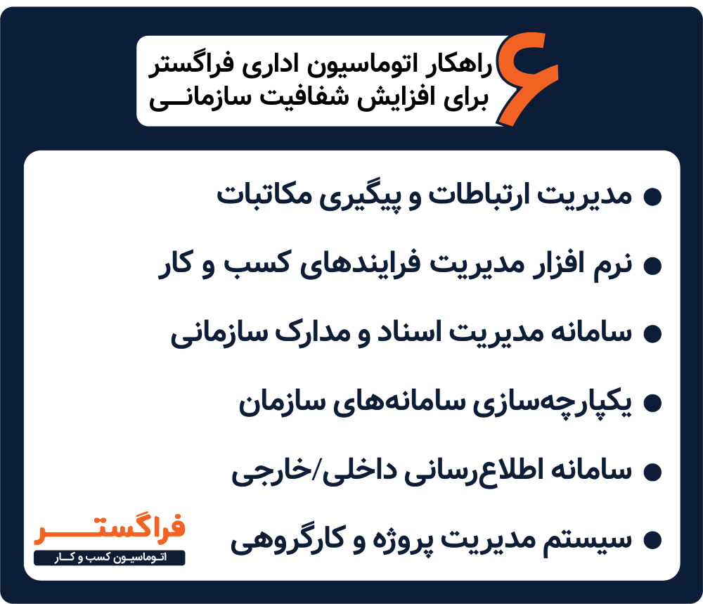 6 راهکار اتوماسیون اداری فراگستر برای افزایش شفافیت سازمانی