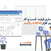 مدلسازی فرایند کسب و کار در نرم افزار bpms فراگستر