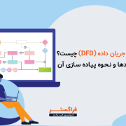 نمودار جریان داده (DFD) چیست؟ کاربردها و نحوه پیاده سازی آن.