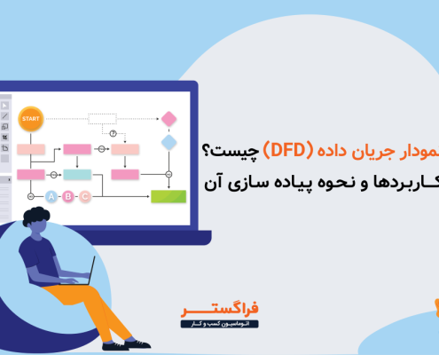 نمودار جریان داده (DFD) چیست؟ کاربردها و نحوه پیاده سازی آن.