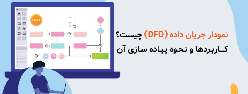 نمودار جریان داده (DFD) چیست؟ کاربردها و نحوه پیاده سازی آن.