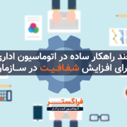 6 راهکار ساده در اتوماسیون اداری برای افزایش شفافیت در سازمان