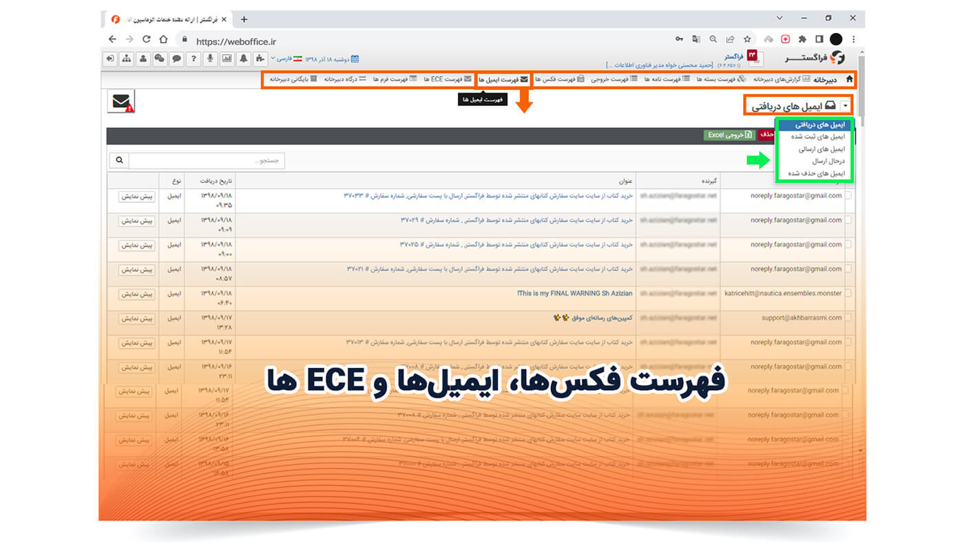 فهرست فکس‌ها، ایمیل‌ها و ECE ها