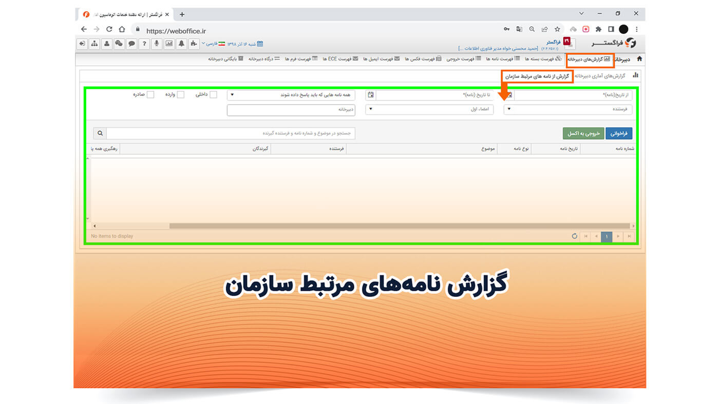 گزارش نامه‌های مرتبط سازمان