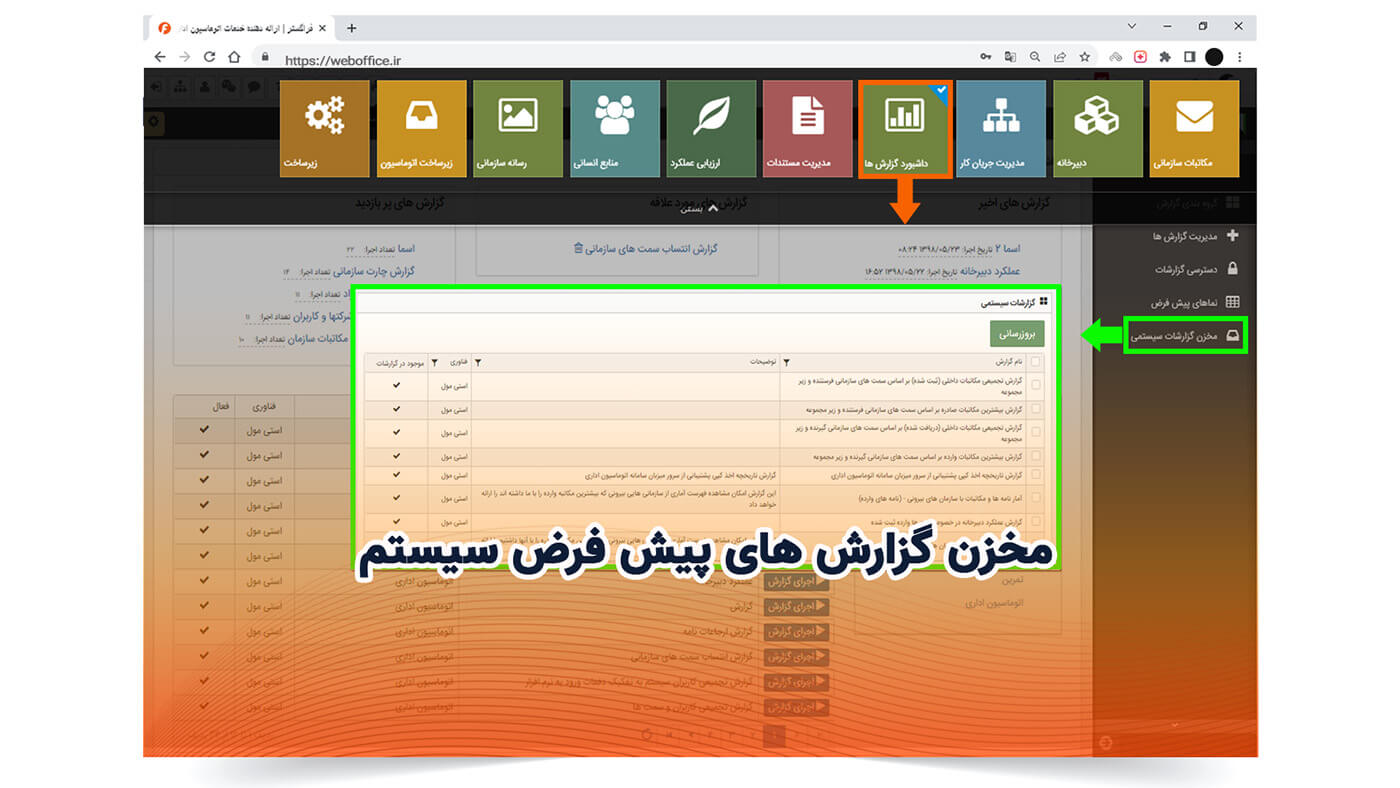 مخزن گزارشهای پیش فرض سیستم