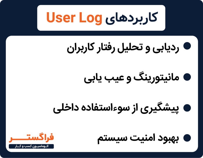 کاربردهای User Log
