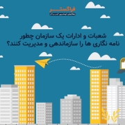 شعبات و ادارات یک سازمان چطور نامه نگاری ها را سازماندهی و مدیریت کنند؟