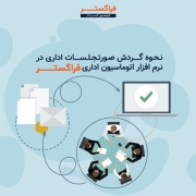 نحوه گردش صورتجلسات اداری در نرم افزار اتوماسیون اداری فراگستر