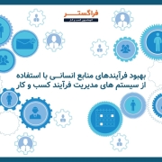 بهبود فرآیندهای منابع انسانی با استفاده از سیستم های مدیریت فرآیند کسب و کار