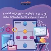 بهترین ابزارهای مدلسازی فرآیند کدامند و فراگستر از کدام ابزار مدلسازی استفاده میکند؟