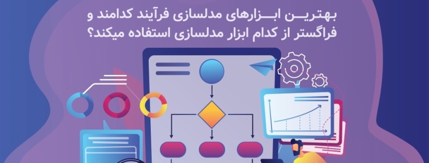 بهترین ابزارهای مدلسازی فرآیند کدامند و فراگستر از کدام ابزار مدلسازی استفاده میکند؟