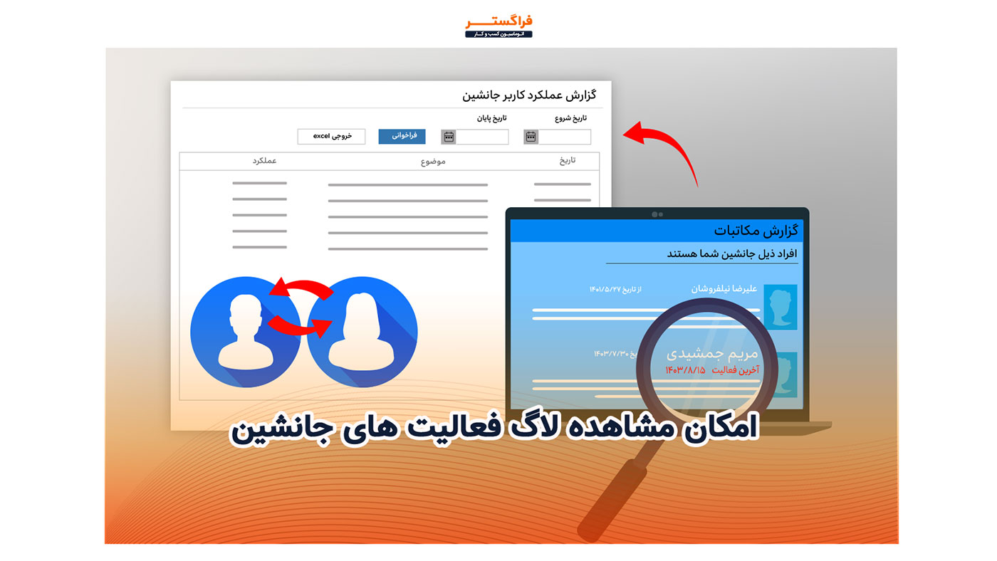 Ability-to-view-activities-log