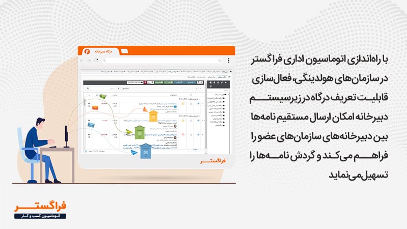 درگاه دبیرخانه