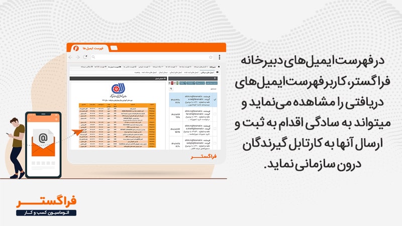 فهرست ایمیل‌های دریافتی/ارسالی