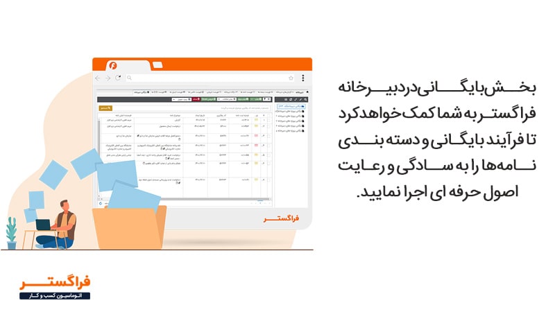 بایگانی در دبیرخانه اتوماسیون اداری فراگستر