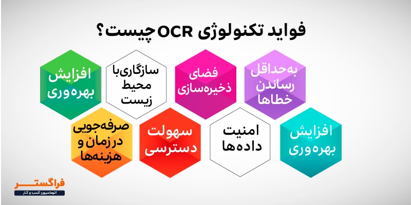فواید تکنولوژی OCR چیست؟