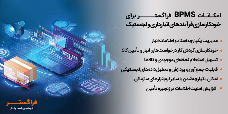 امکانات BPMS فراگستر برای ایجاد یک سیستم هوشمند انبارداری